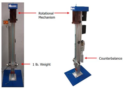 copper steel aluminum torsion test analysis|torsion test lab questions.